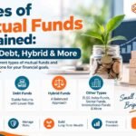 Types of Mutual Funds