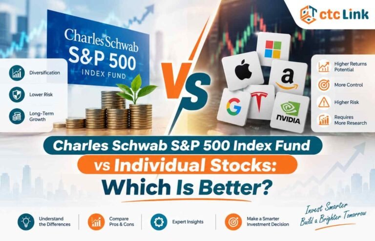 charles schwab s&p 500 index fund